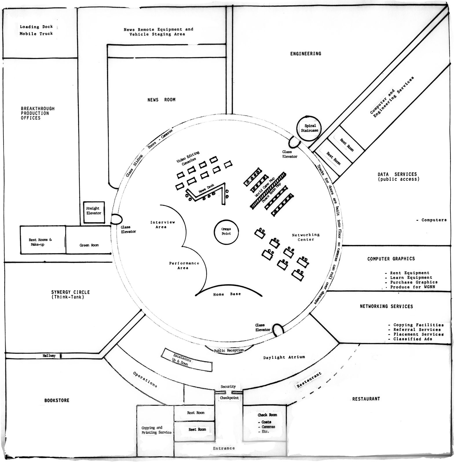 WGNN Drawing 1